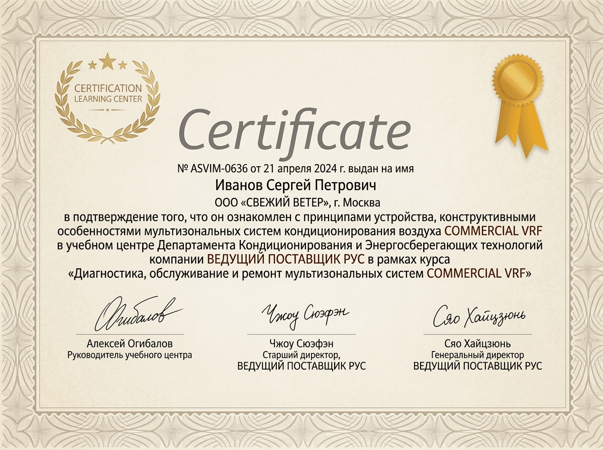 Сертификат авторизации DJI